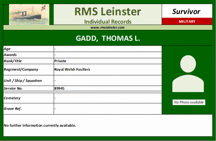 Thomas L. Gadd